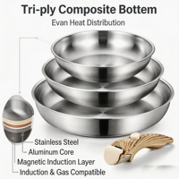 Ensemble de poêles à frire 4 pièces en acier inoxydable durable et écologique, poignées en bakélite, fond capsule, compatible induction, passe au lave-vaisselle