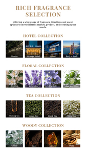 Aromaterapia al por mayor <span class=keywords><strong>Aroma</strong></span> de larga duración 360 Fragancias de aceite Rosa Jazmín Lavanda Limoncillo <span class=keywords><strong>Aroma</strong></span> Difusor Aceite Perfume - Product Image 4