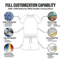 Maillot de bain deux pièces pour garçon OEM ODM, manches courtes, tenue de bain pour tout-petits, vêtements de plage pour enfants, fabricant de marque privée