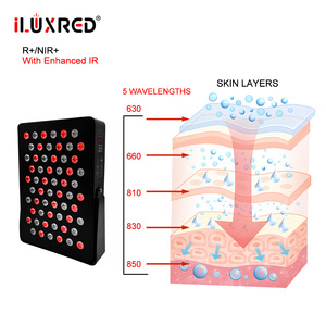Panneau de luminothérapie rouge ILUXRED à pulsations 660nm 850nm, panneau de luminothérapie rouge de luxe pour les entreprises - Product Image 2