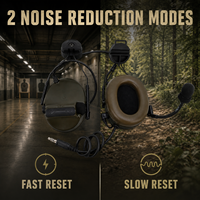 Z-TAC CIII + Ensemble d'adaptateurs de rail de casque tactique (version rapide) Casque tactique antibruit Z154