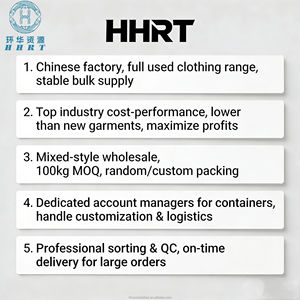 Chemises à manches longues en coton d'occasion pour hommes, marque HHRT, vente en gros, MOQ 200kg, <span class=keywords><strong>Afrique</strong></span>, Asie du Sud-Est - Product Image 6