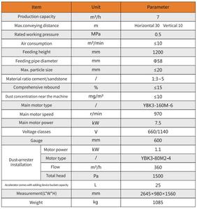 เครื่องพ่นคอนกรีตแบบเปียก PS71-J พร้อมระบบป้อนวัสดุอัตโนมัติและระบบเก็บฝุ่นแบบปิด - Product Image 2