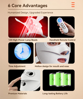 Masque facial LED à 4 couleurs, lumière rouge infrarouge, raffermissement de la peau, réduction de la pigmentation, traitement facial beauté à domicile