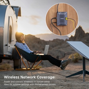 Edup Starlink Gen 2 5 Trong 1 Gige Poe Injector 180W Starlind-Tương Thích Gigabit Truyền Thiết Bị Internet Vệ Tinh - Product Image 6