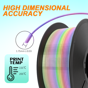 Professional Supplier Dual Color Silk <strong>Filament</strong> <strong>PLA</strong>/PETG/TPU/ABS/PCL <strong>Filament</strong> 1.75mm 1KG 3D Printer <strong>Filament</strong> - Product Image 4