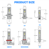 Hot-Sales H4 H7 H11 Led Phares 90W Canbus 10000LM Min Taille CSP 3570 Blanc Froid 12V 24V 48V Fanless Leds H1 H3 pour Voiture Camion