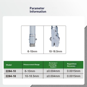 เกจวัดรูใน INSIZE สำหรับวัดเส้นผ่านศูนย์กลางภายในขนาดเล็ก รุ่น 2284-18 ช่วงการวัด 10-18.5 มม. ตัวชี้วัดเป็นแบบเสริม - Product Image 3