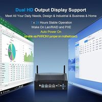 Augmentez votre productivité avec le mini PC de bureau industriel, qui prend en charge l'affichage simultané de deux écrans indépendants, Win11 Pro