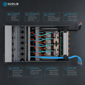 Nœud d'inférence IA |   Lenovo ThinkSystem SR780a V3 |   8x SXM Prêts pour la GPU |   NVLink |   Double processeur Xeon 5e génération |   Garantie d'origine de 3 ans - Product Image 5