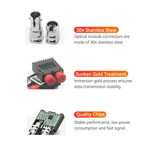 GIANTECH ผู้ผลิตโมดูลออปติคอลรุ่นใหม่ 1 * 9  622M มัลติโหมด พอร์ตไฟเบอร์คู่  ใยแก้วนำแสงแบบแกนเดียว มีสินค้าในสต็อก - Product Image 2