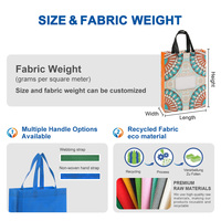 Sac isotherme réutilisable en tissu non tissé CB avec doublure en aluminium, moyen (30-50 cm), poignée supérieure, motif lettres, logo personnalisé, pour pique-nique et aliments