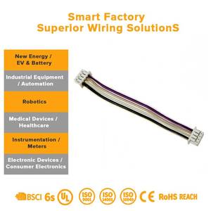 <span class=keywords><strong>Cable</strong></span> de resorte de cobre personalizado con aislamiento de PVC para arnés de cableado de electrodomésticos - Varias longitudes 380V/220V - Product Image 3