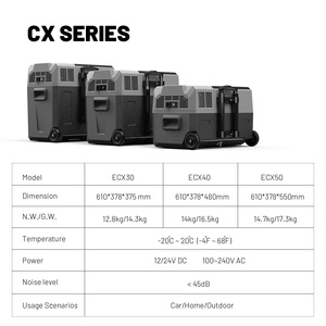 Nevera Portátil Recargable Alpicool ECX30 de 27.8L, Congelador con Funcionamiento a Batería, Ruedas para Fácil Transporte, Ideal para Camping y Pesca, con <span class=keywords><strong>Compresor</strong></span> - Product Image 4