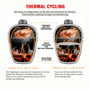 Barbecue Kamado Auplex 16 pouces pour cuisine commerciale / rôtissoire, petit fumoir au charbon de bois, pour extérieur - Product Image 2