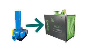 Soplador 100% Libre de Aceite <span class=keywords><strong>Oasis</strong></span> con la Última Tecnología en Suspensión de Aire, Soplador Centrífugo, Recipiente a Presión, 1 Año de Garantía - Product Image 5