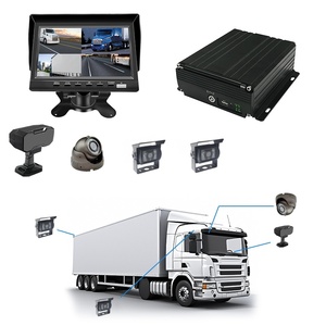 <strong>8CH</strong> H.264 H.265 AHD 720P 1080P SD HDD Mobile <strong>DVR</strong> 4TB Vehicle MDVR <strong>CCTV</strong> Video Recorder Kit <strong>Camera</strong> <strong>System</strong> - Product Image 2
