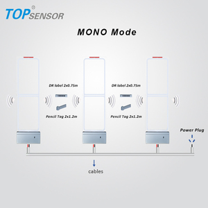 Sensor <span class=keywords><strong>de</strong></span> Alta Sensibilidad TP-611-004, Alarma Antirrobo para Puerta <span class=keywords><strong>de</strong></span> <span class=keywords><strong>Seguridad</strong></span> para Tiendas <span class=keywords><strong>de</strong></span> Ropa - Product Image 2