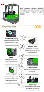 Montacargas Eléctrico de 3 Ruedas con Motores de Doble Tracción - Product Image 6