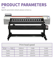 Impresora de Gran Formato con Cabezales I3200/F1080/F1440 Impresora de Sublimación Digital Máquina de Impresión para Telas de Poliéster y Jersey