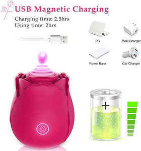 Vibratore a Forma di Rosa in Silicone Impermeabile per Donna, Stimolatore Clitorideo e del Seno con Funzione di Suzione - Product Image 4