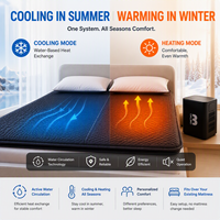 Système de refroidissement et de chauffage pour matelas - Système de refroidissement avancé à base d'eau - Alternative au sommeil - 8 Sleep Alternative