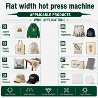 Presse à chaleur magnétique semi-automatique avec base coulissante, écran tactile LCD pour transfert par sublimation sur t-shirts