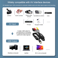 Carte de capture vidéo USB avec connecteur RCA, Plug-and-Play, capture de signal de données AV, compatible Android WIN11 1080p HDTV, ordinateurs, caméras