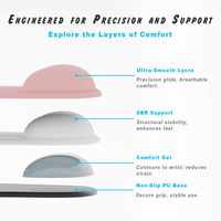 VONN Pure Color Lightweight Rubber Mouse Pad with Gel Wrist Rest Non-Slip Design for PC Users Office Workers in Stock