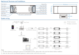 <span class=keywords><strong>Controller</strong></span> LED Skydance V5-L(WB) 12V 24V 36V 48V con App Tuya, Controllo Vocale, Dimmerazione PWM, BT RF 5 in <span class=keywords><strong>1</strong></span> per Luci LED - Product Image 3