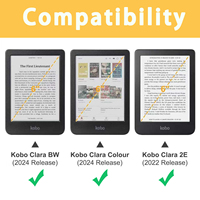 Untuk 2024 Kobo Clara 2E Tolino Shine E-Book Reader Case Cover Cetakan Pribadi 21x13.5cm Warna/BW/2E