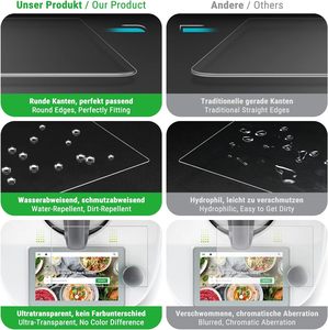 Protector de pantalla para Vorrwerk Thermmomix TM6, accesorios 9H, película de vidrio templado, resistente a los arañazos, piezas duraderas para procesador de alimentos - Product Image 3