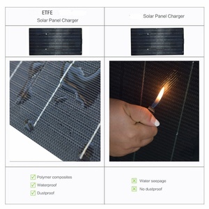 <span class=keywords><strong>Panneau</strong></span> <span class=keywords><strong>solaire</strong></span> flexible ETFE léger de 150 W en gros avec cadre en aluminium, module <span class=keywords><strong>solaire</strong></span> mono, énergie <span class=keywords><strong>solaire</strong></span> <span class=keywords><strong>pour</strong></span> les voyages, les <span class=keywords><strong>camping</strong></span>-cars, les balcons - Product Image 2