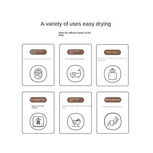 Venta al por mayor personalizada de fábrica, pañales de animales para bebés de 4 capas, envoltura de algodón orgánico para bebés, mantas acogedoras de lujo, manta para niños - Product Image 4