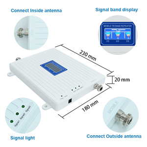 Ăng ten ngoài trời tăng cường tín hiệu di động cho văn phòng tại nhà lên 5000 SQ ft 5G 4G 3G điện thoại di động <span class=keywords><strong>repeater</strong></span> tối ưu cho sử dụng văn phòng tại nhà - Product Image 6
