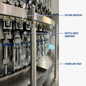 Ligne complète de mise en bouteille automatique clé en main pour boissons, 15000 BPH, pour bouteilles en plastique/canettes de 500 ml, usine de production avec pompe à engrenages à entraînement électrique - Product Image 3