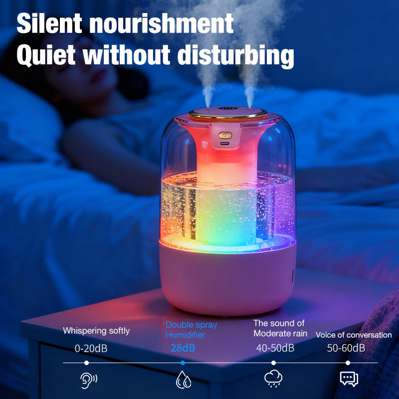 2026 New Humidifier Double Spray Heavy Fog Atmosphere Light Home ...