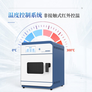 Laiyin Technology Microwave Digester IN-WB10 507x619.5x666mm High-Throughput Automatic Lab Equipment - Product Image 3