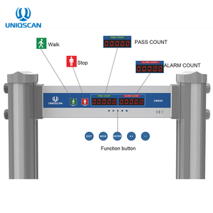 Uniqscan <span class=keywords><strong>2025</strong></span> Hot Bán Xách Tay Đi Bộ Qua Máy Dò Kim Loại Cổng PVC Chất Liệu Không Thấm Nước Mô Hình An Ninh & Bảo Vệ Sản Phẩm - Product Image 1