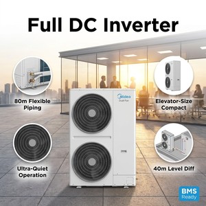 <span class=keywords><strong>Aire</strong></span> <span class=keywords><strong>Acondicionado</strong></span> Comercial Multi Split VRF Serie Quantum de <span class=keywords><strong>Midea</strong></span> para Viviendas - Product Image 2