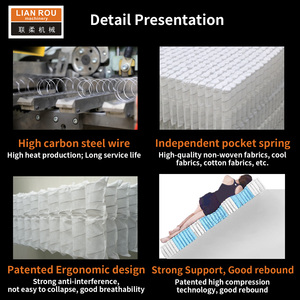 Chất lượng cao Vua & Nữ Hoàng Kích thước bộ nhớ bọt Nệm hộp innerspring Túi mùa xuân Bông Đơn vị may keo-miễn phí cho đồ nội thất - Product Image 6