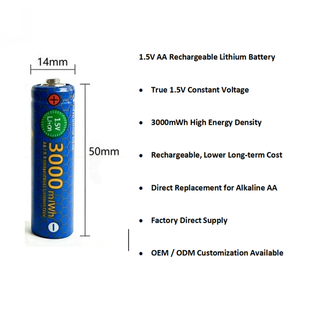 OEM Factory AA 1.5V Lithium Rechargeable Battery