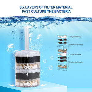 เครื่องกรองมุมตู้ปลาขนาดใหญ่ XINYOU XY-2010 พร้อมปั๊มลมสำหรับตู้ปลา - Product Image 2