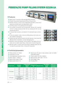 เครื่องบรรจุด้วยปั๊มเพอริสตัลติกสำหรับการบรรจุหลายช่องทาง - Product Image 3