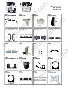 กันชนหน้าสำหรับรถบรรทุก ISUZU NPR 150 <span class=keywords><strong>NQR</strong></span> <span class=keywords><strong>175</strong></span> NMR 130 NLR 130 700P อะไหล่ตัวถังรถบรรทุก - Product Image 3