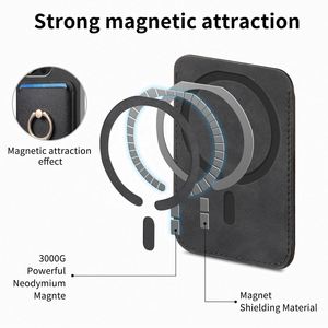 Cartera MagSafe Personalizada con Agarre Magnético Fuerte, Bloqueo RFID de PVC, Porta Tarjetas de Crédito para iPhone 16/15/14/13/12, Capacidad para 6 Tarjetas - Product Image 3