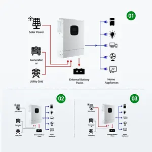 安装说明服务5kw 6KW最佳太阳能系统太阳能电池板，用于离网生活离网套件