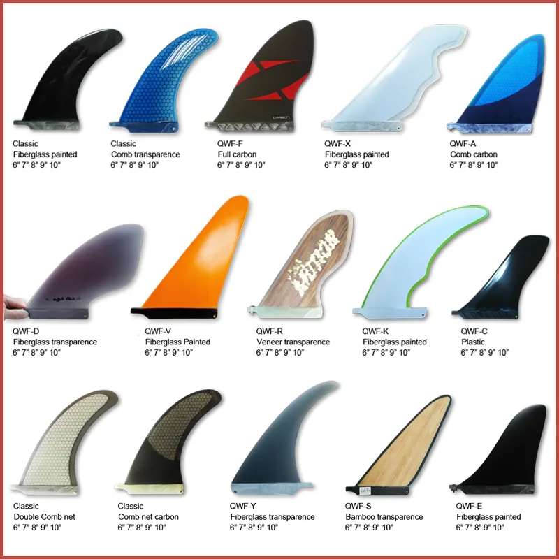 Windsurf Fin Đầy Đủ Carbon Sâu Tuttle Duy Nhất Vây Ván Lướt Sóng Vây CNC G10 Gió Lướt Sóng