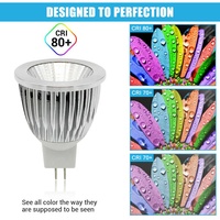 GU10 Projecteur LED Dimmable COB 5W 7W MR16 Coupe de lampe pour éclairage commercial intérieur Downlight Ampoule d'éclairage sur rail
