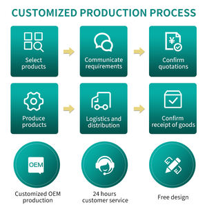 Hilo <span class=keywords><strong>Dental</strong></span> Portátil de Menta Fresca, Biodegradable, de Plástico, con Cera HIPS para Limpieza <span class=keywords><strong>Dental</strong></span> en Eventos Sociales, Paquete de 10 Unidades - Product Image 4